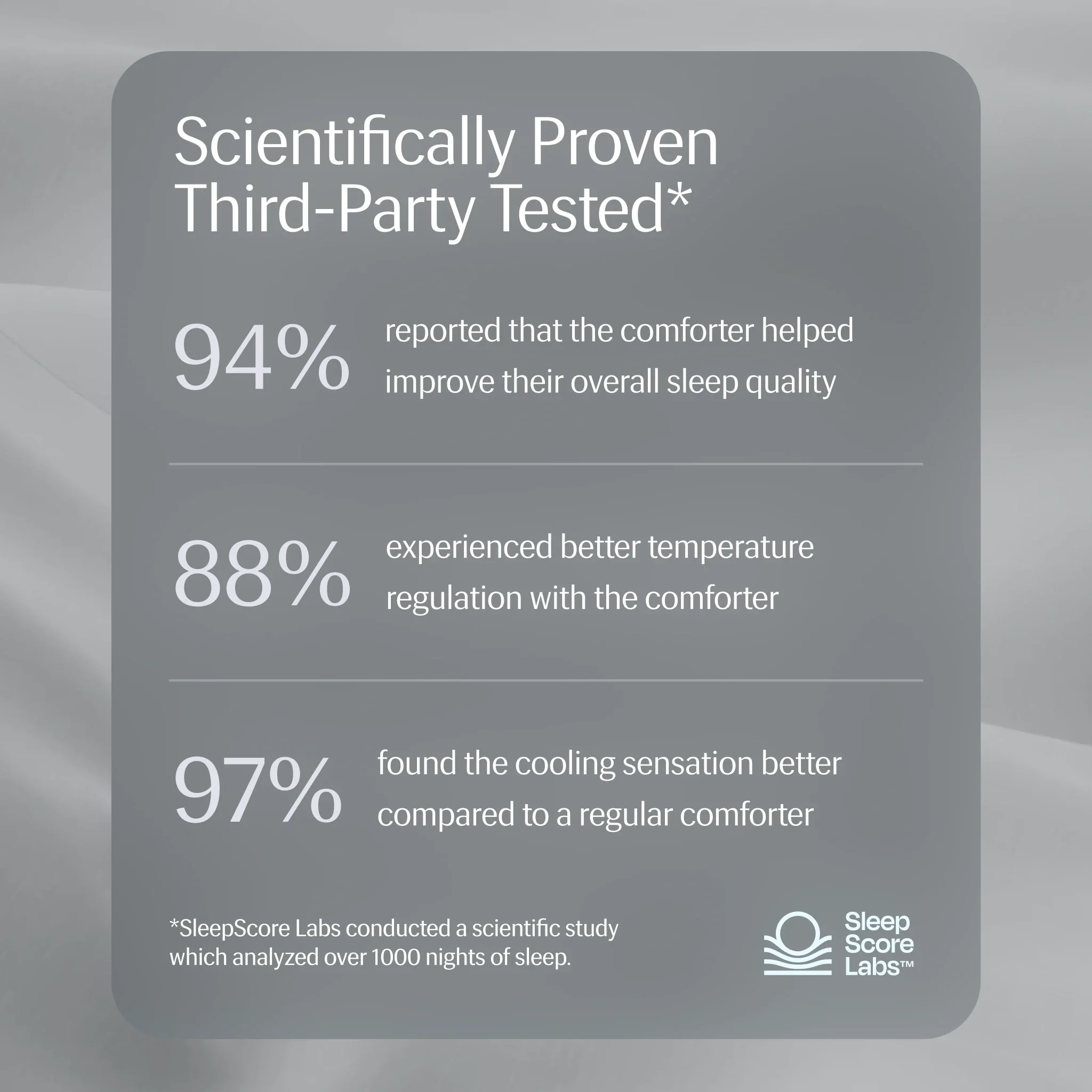 Evercool® Cooling Comforter - Image 12