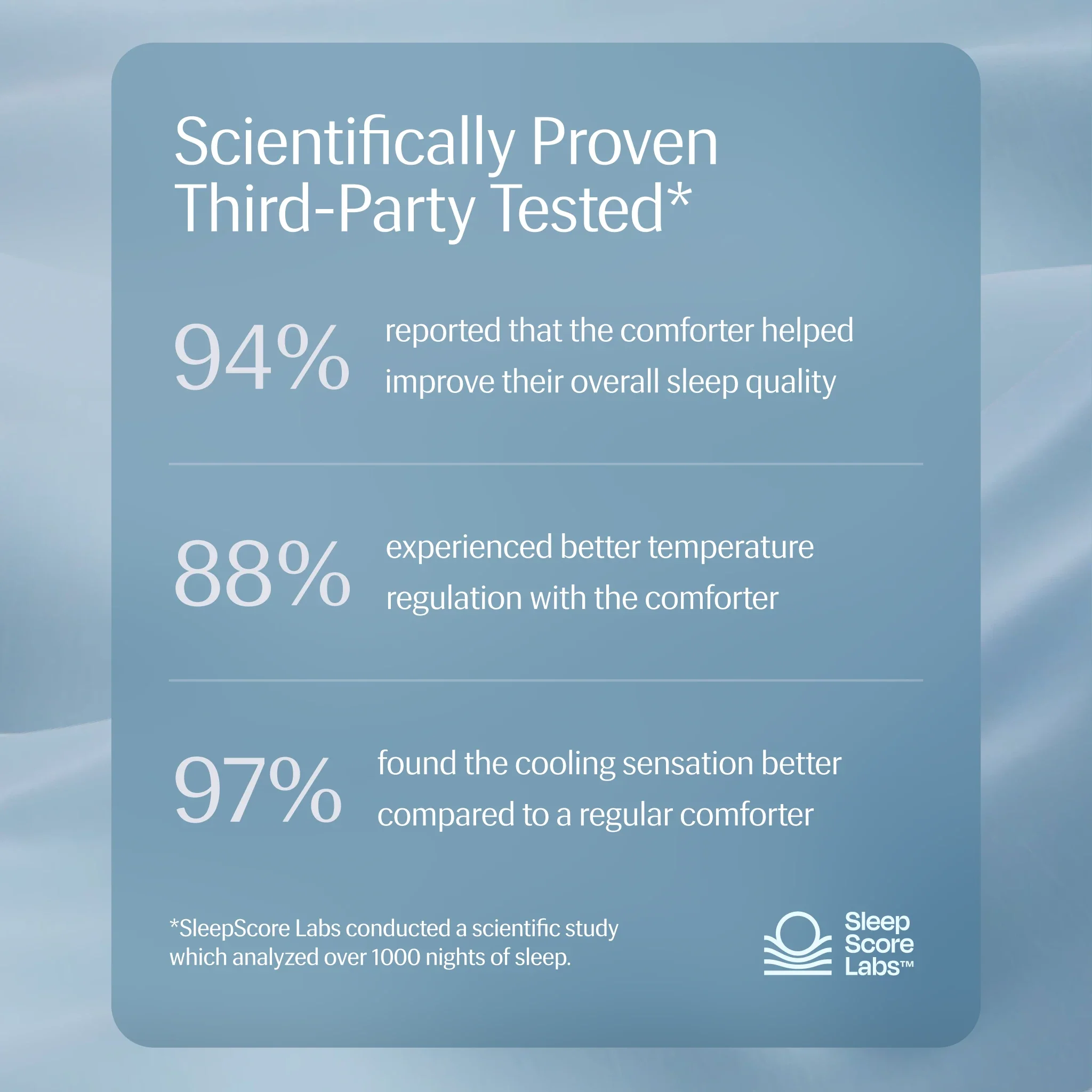 Evercool® Cooling Comforter - Image 3