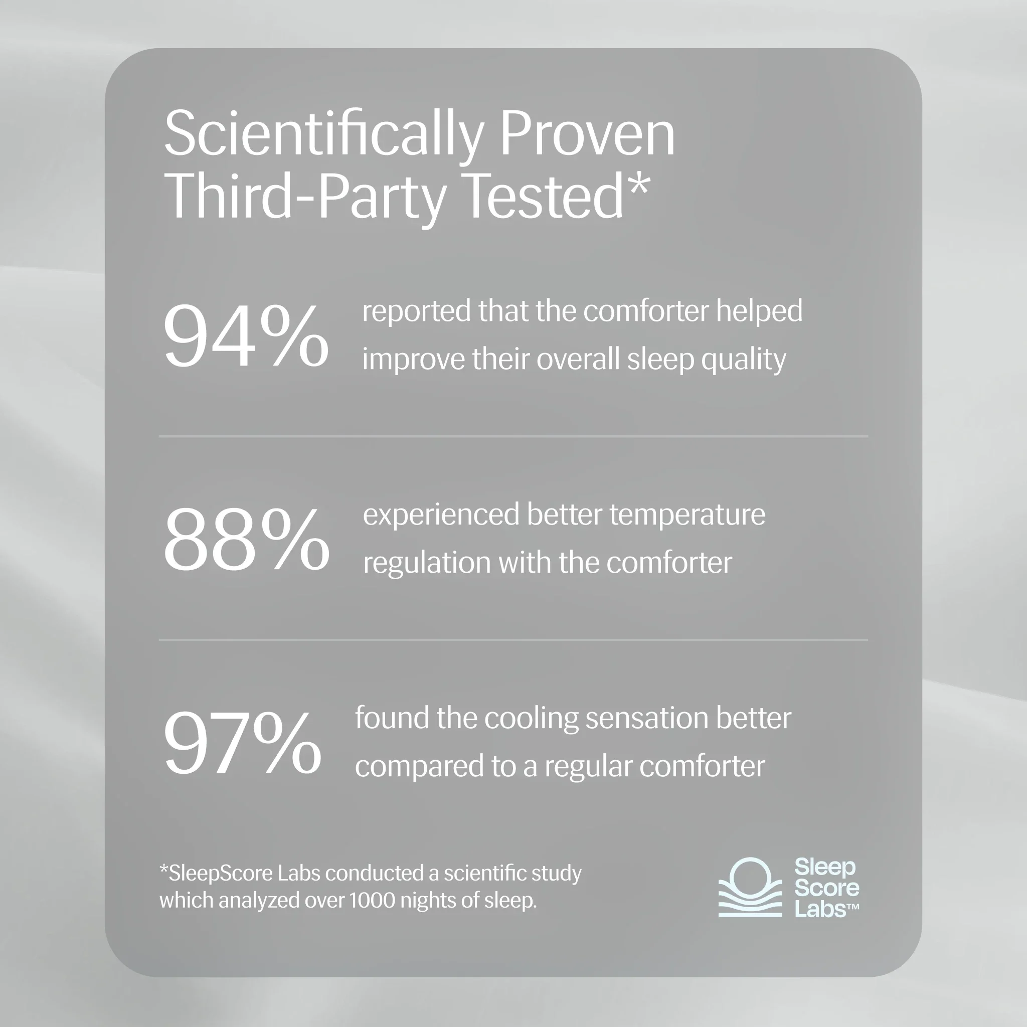 Evercool® Cooling Comforter - Image 6