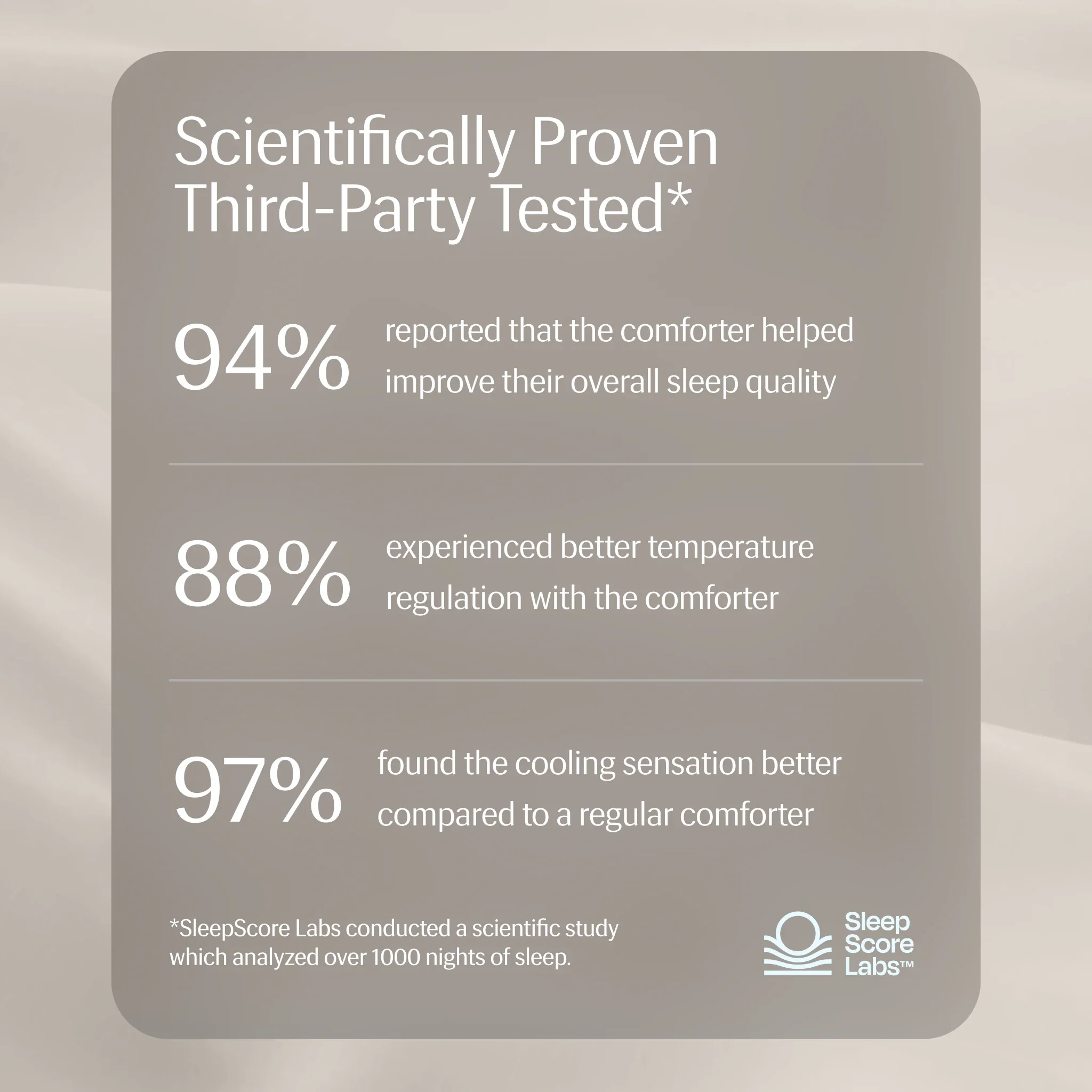 Evercool® Cooling Comforter - Image 9