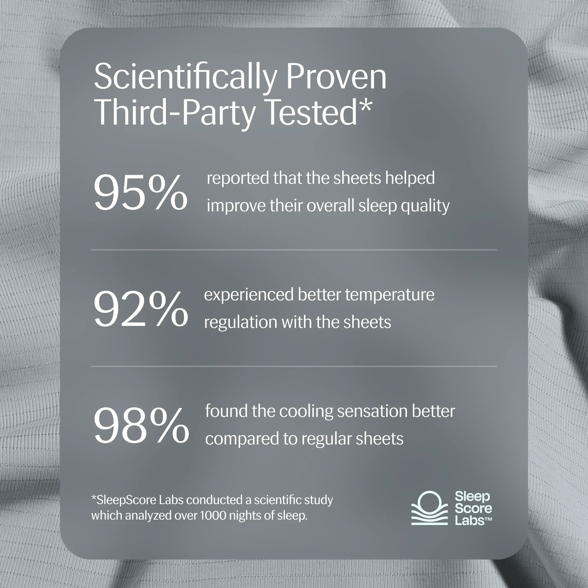 Evercool®+ Cooling Sheet Set - Image 16