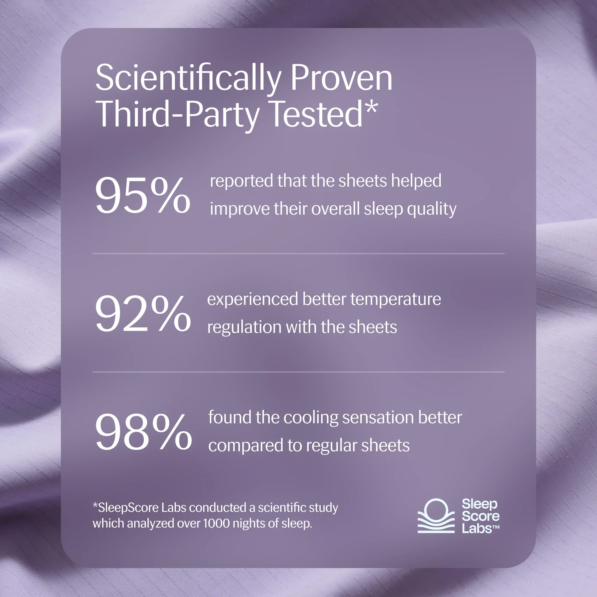 Evercool®+ Cooling Sheet Set - Image 20