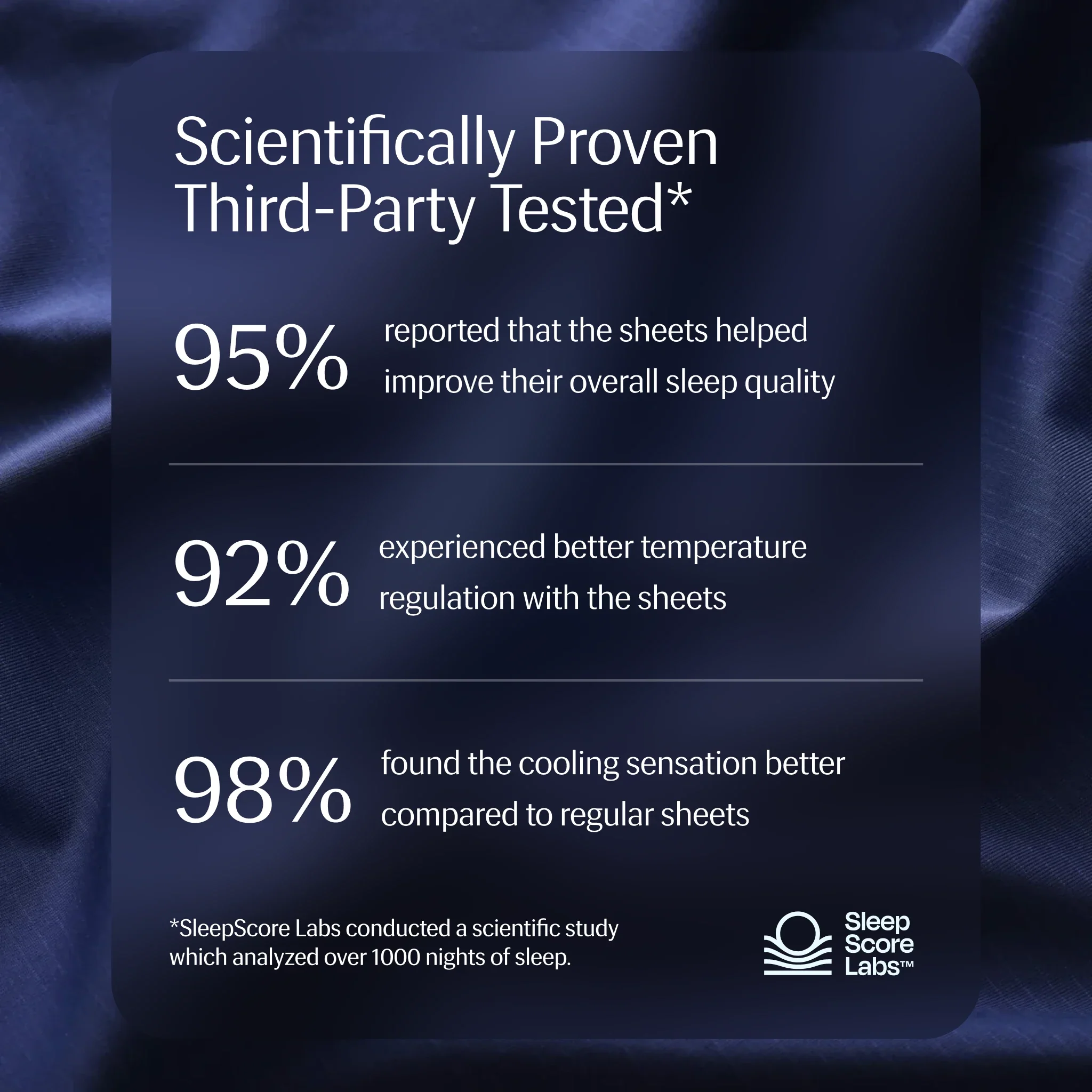 Evercool®+ Cooling Sheet Set - Image 24