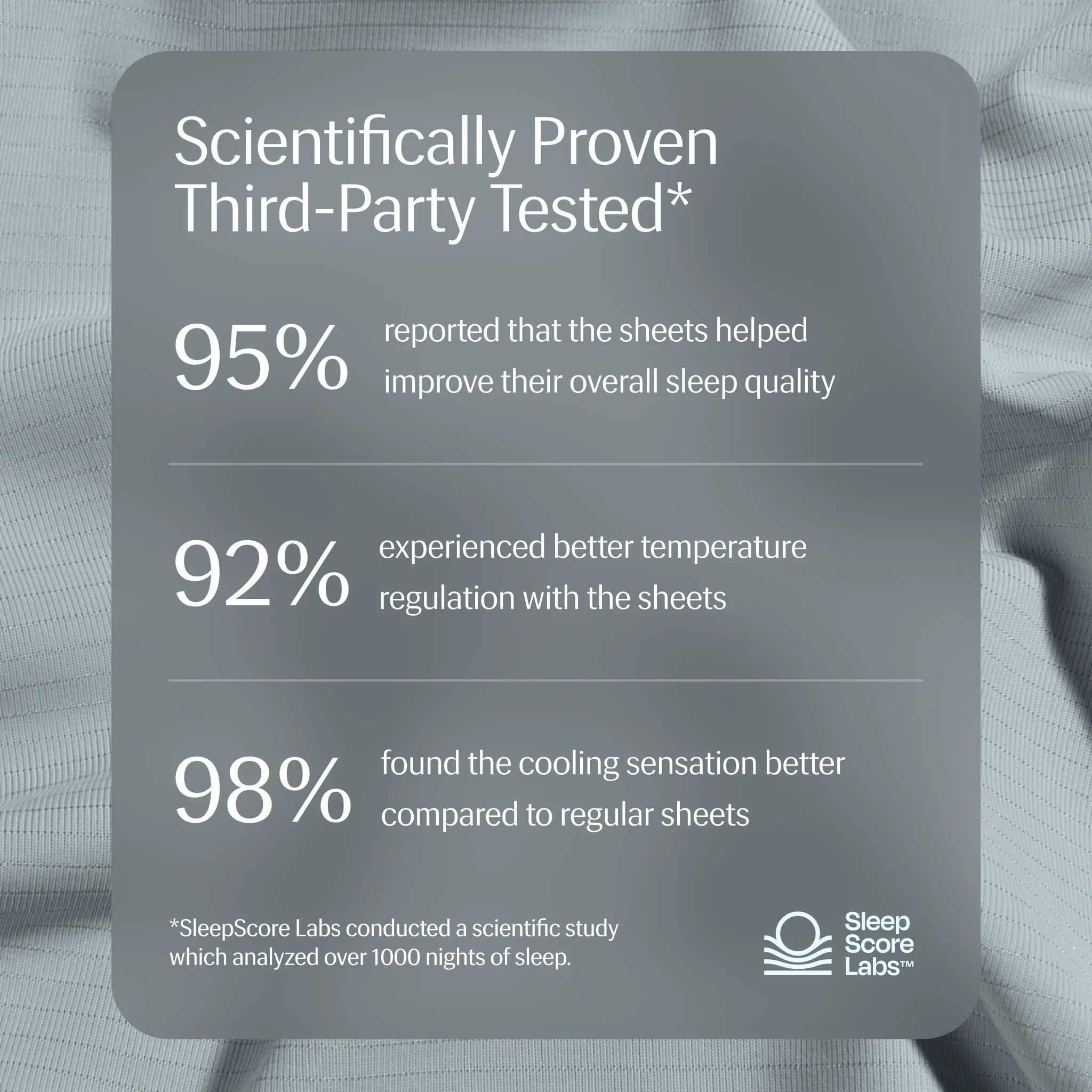 Evercool®+ Cooling Starter Sheet Set - Image 12